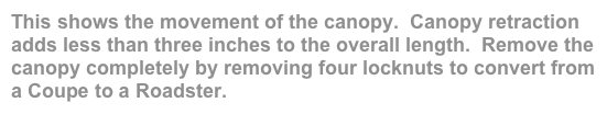 This shows the movement of the canopy.  Canopy retraction adds less than three inches to the overall length.  Remove the canopy completely by removing four locknuts to convert from a Coupe to a Roadster.
